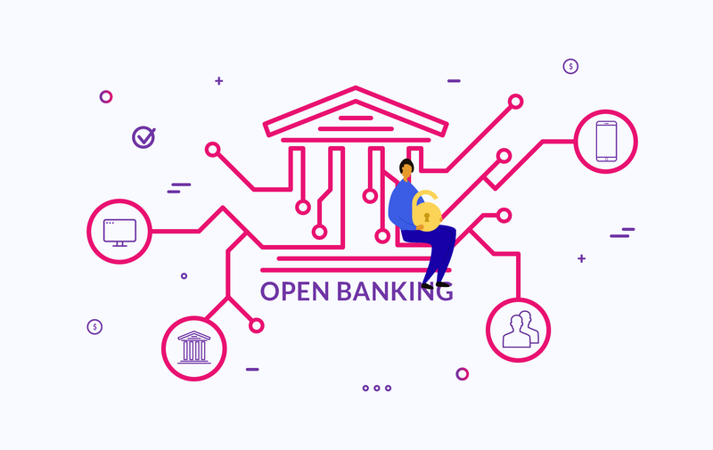 11openbanking