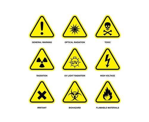 Danger-Symbol-Signs