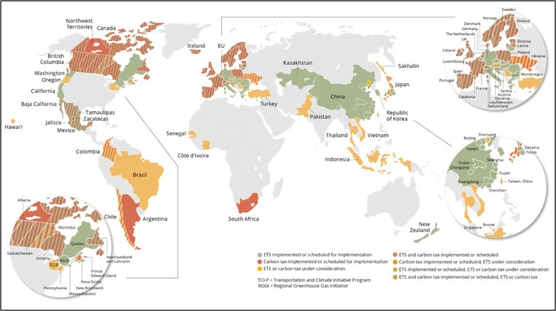 carbon markets