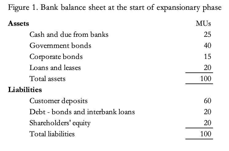fractional bank reserves.png