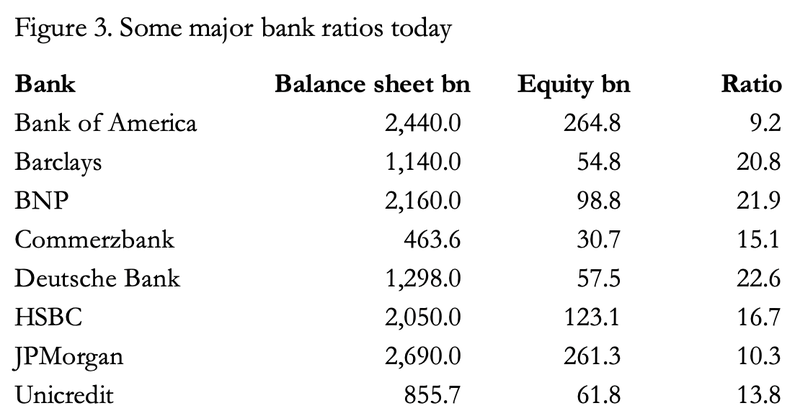 fractional bank reserves 3.png