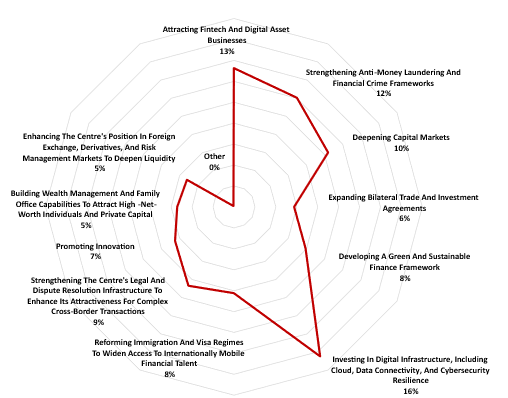 gfci40_graph