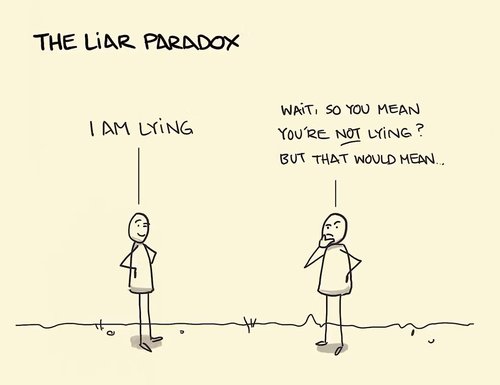 paradox